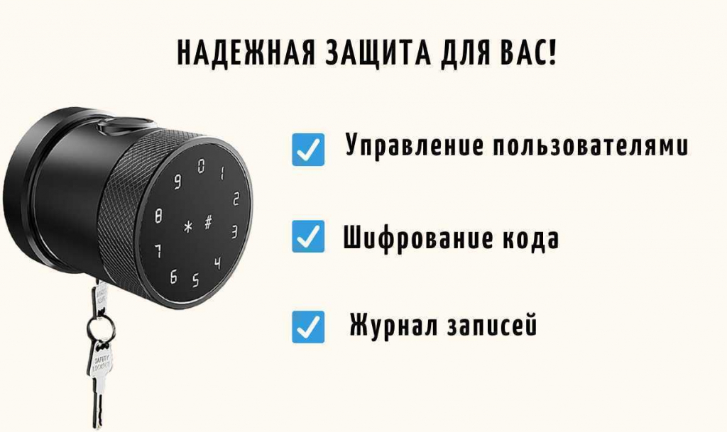 Умный электронный биометрический дверной замок SAFEBURG SMART HAFT