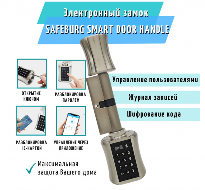 Умный биометрический дверной замок SAFEBURG SMART DOOR HANDLE