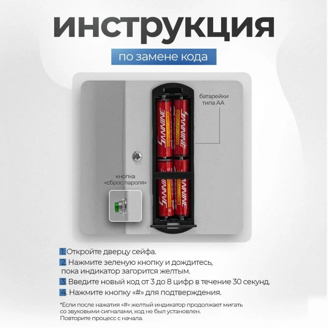 Сейф SAFEBURG SB-300 WHITE Сейф SAFEBURG SB-300 WHITE