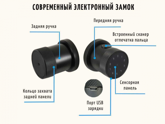Умный электронный биометрический дверной замок SAFEBURG SMART HAFT