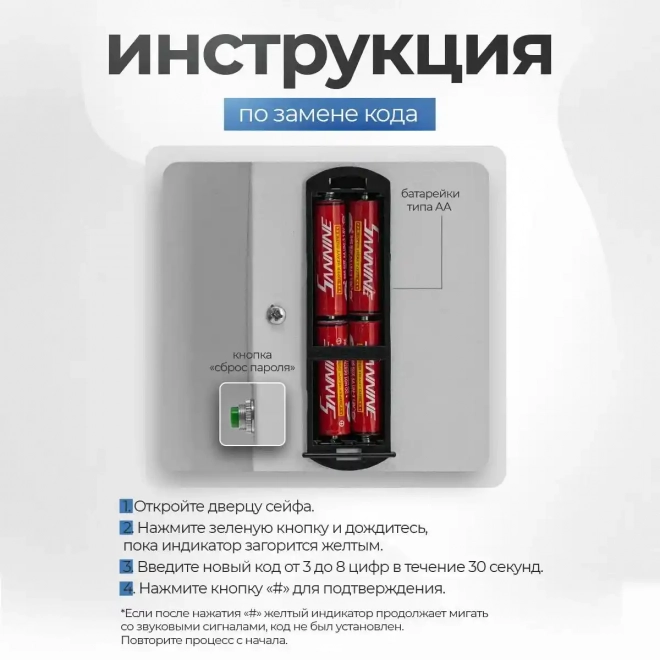 Сейф SAFEBURG SB-250 WHITE