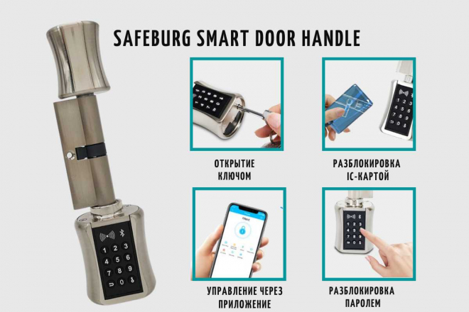 Умный биометрический дверной замок SAFEBURG SMART DOOR HANDLE
